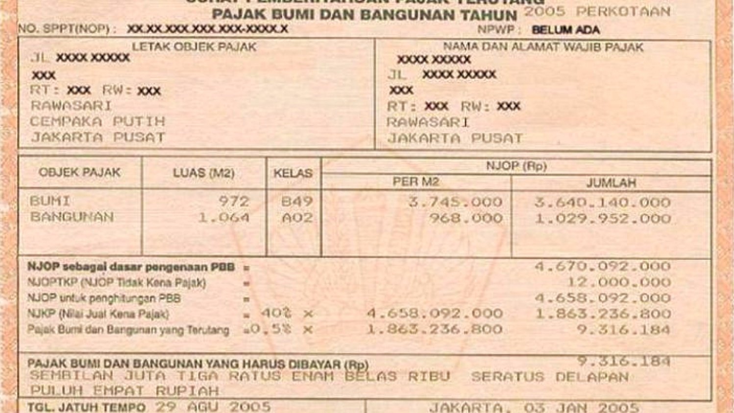 njop adalah 1